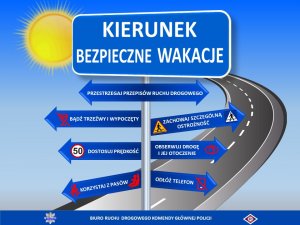 Grafika z drogą i słońcem na niebieskim tle, na pierwszym planie znak z napisem &quot;Kierunek bezpieczne wakacje&quot;, poniżej strzałki z napisami: Przestrzegaj przepisów ruchu drogowego, Bądź trzeźwy i wypoczęty, Zachowaj szczególną ostrożność, Dostosuj prędkość, Obserwuj drogę i jej otoczenie, Korzystaj z pasów, Odłóż telefon. Na dole grafiki napis Biuro Ruchu Drogowego Komendy Głównej Policji.