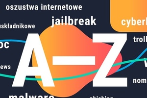 grafika przedstawiająca napisy oszustwa internetowe malware a-z